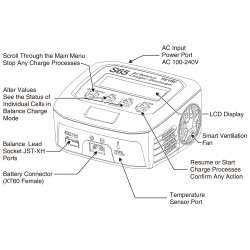 SkyRC S65 Laddare 240VAC 65W 6A